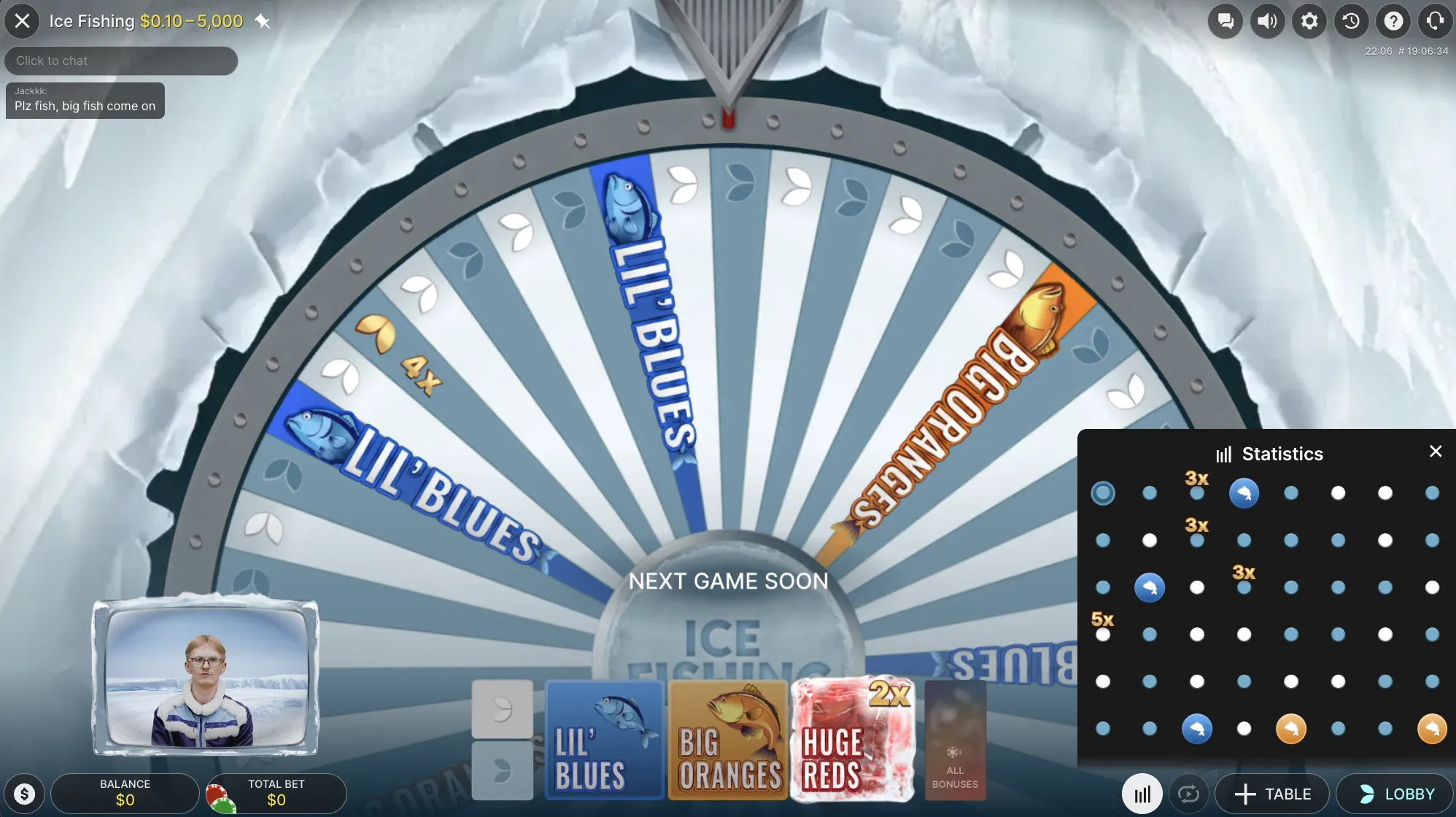 Pros of Ice Fishing Slot Game